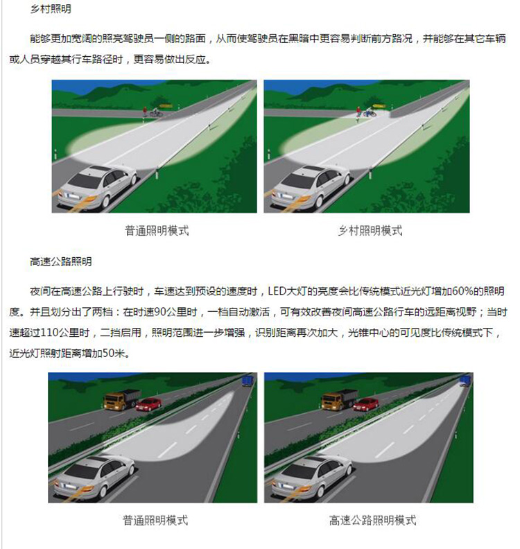 奔馳E級 W212 高配LED大燈 低配改高配 北京改燈 北京朝陽區(qū)改燈