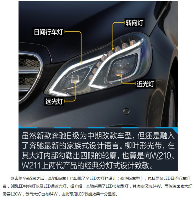 奔馳E級 W212 高配LED大燈 低配改高配 北京改燈 北京朝陽區(qū)改燈
