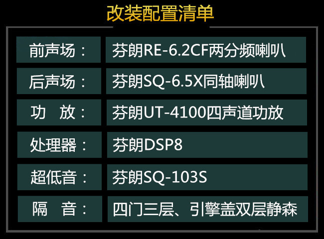 日產(chǎn)途樂這樣改你喜歡嗎？武漢樂改專業(yè)音響改裝店
