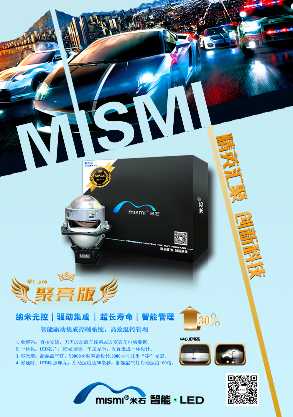 【南宁双行道车灯】-南宁改装LED大灯-MISMI米石智能LED开启车灯新时代