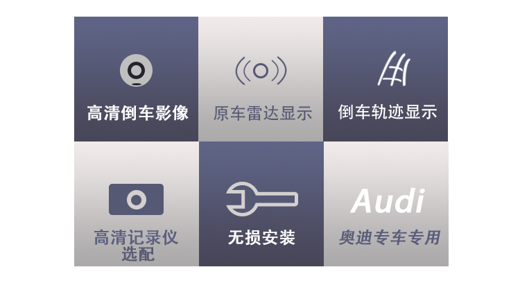 奧迪 A3A4LA6LA5A7 Q3Q5Q7 原車屏升級 倒車軌跡模塊 藍牙 導航